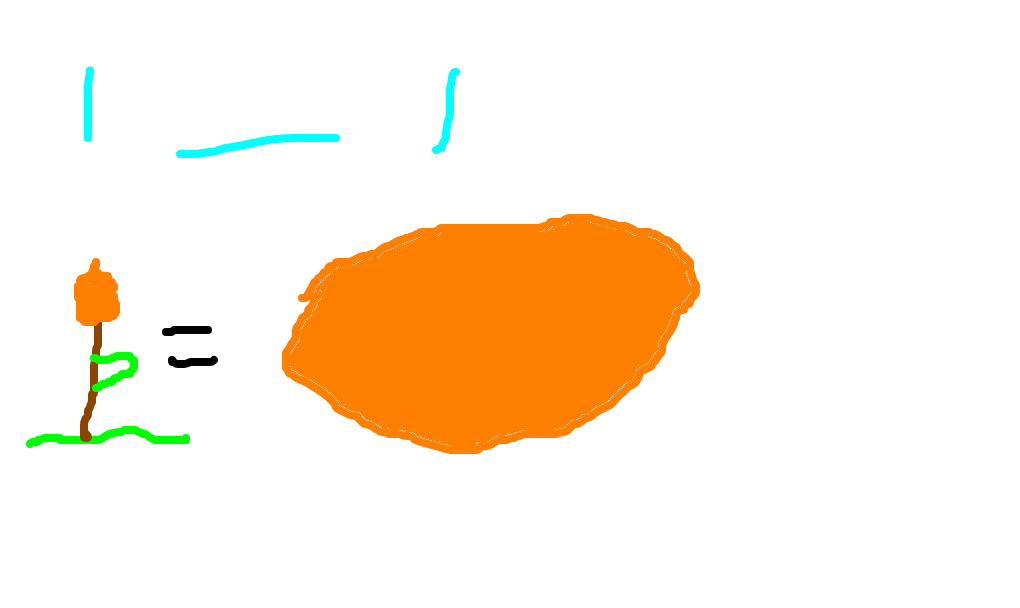 corante laranja