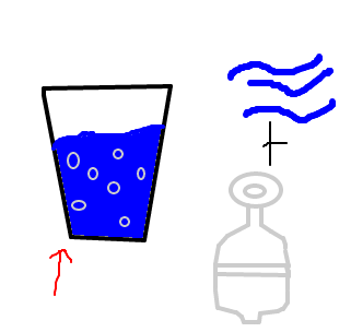 água com gás