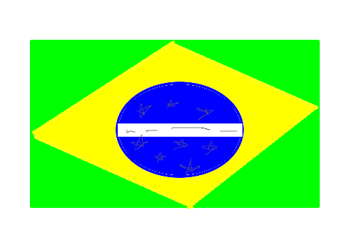 Orgulho de ser brasileira!