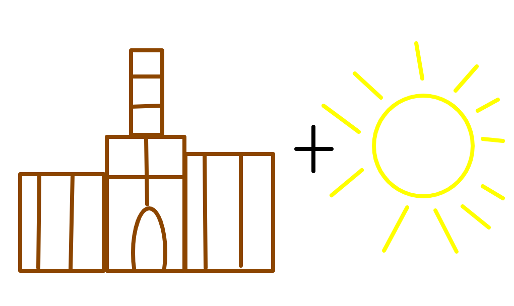império do sol