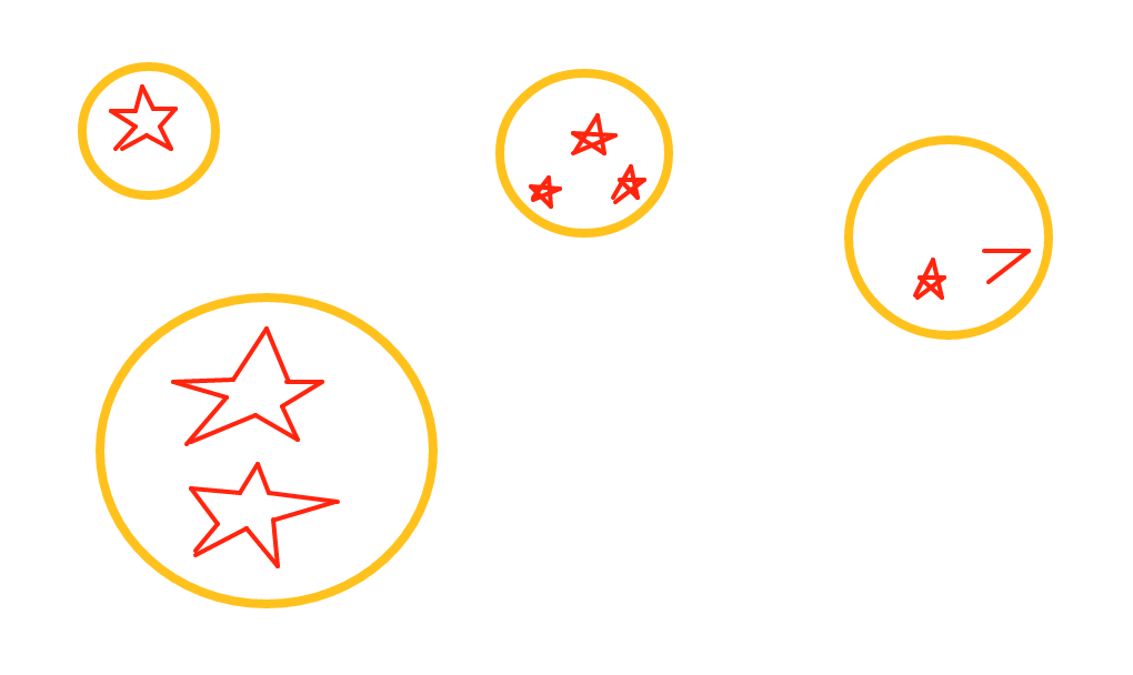Esferas do dragao - Desenho de mirauq - Gartic