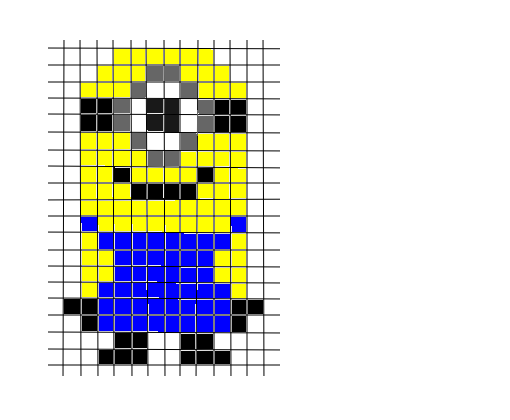 Minions Pixel Art <3
