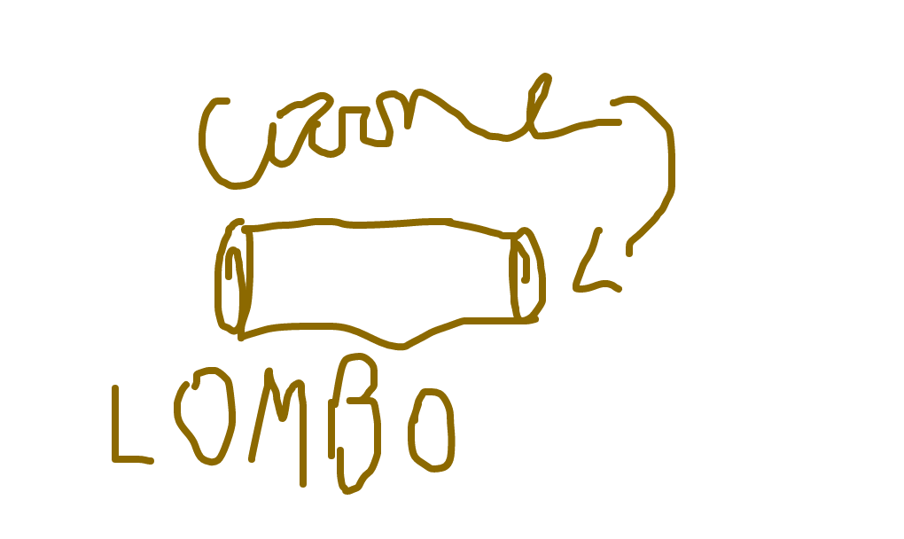 lombo