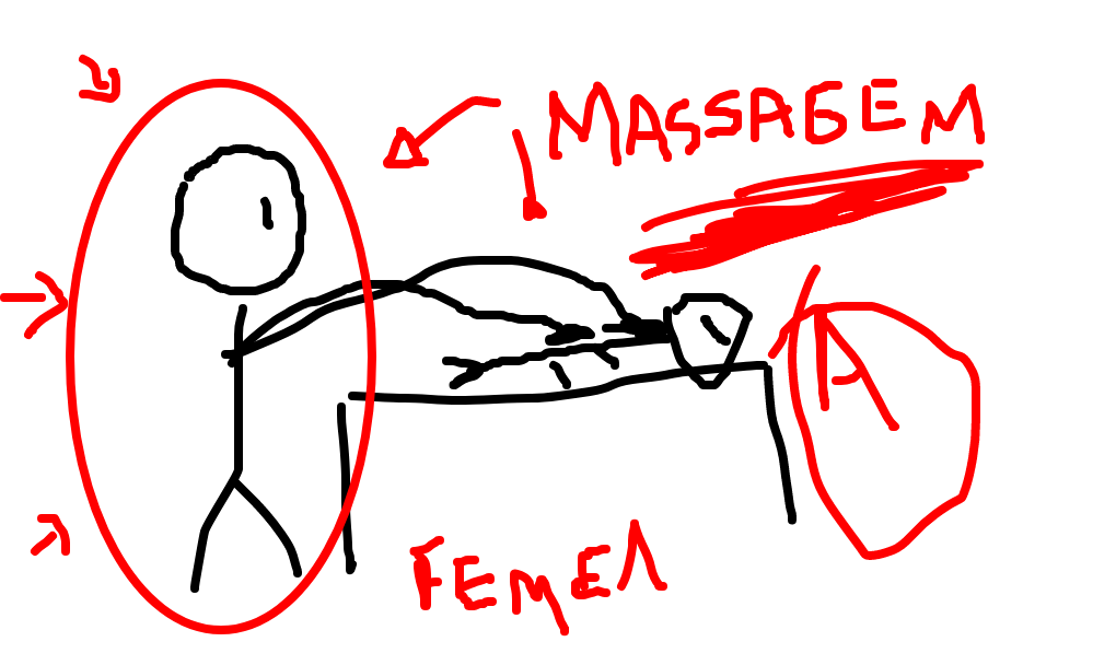 massagista