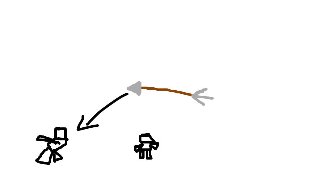 flecha da lentidão