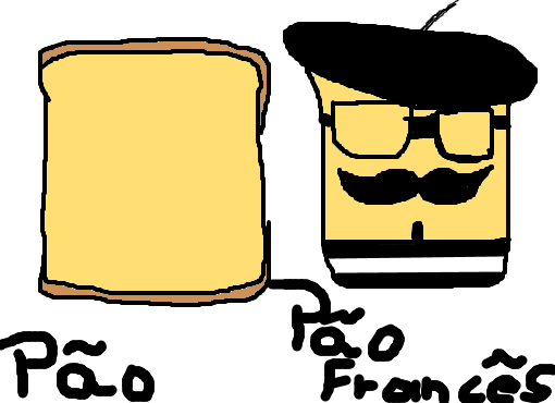 Pão & Pão Francês