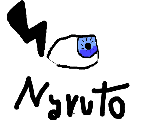 Eyes Naruto