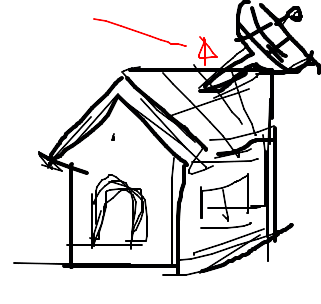 antena parabólica