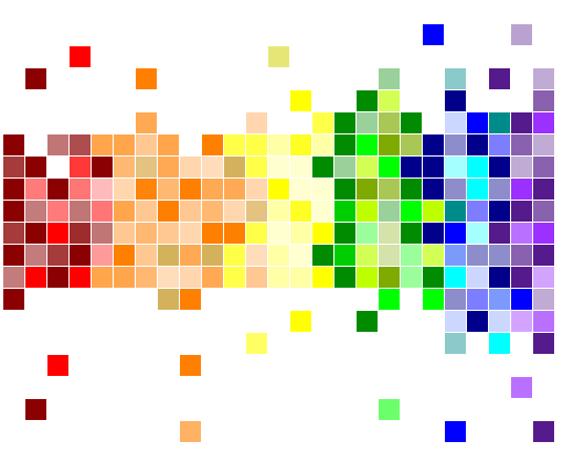 Pixel Rainbow