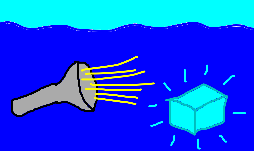 lanterna do mar