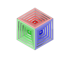 cube-symmetry