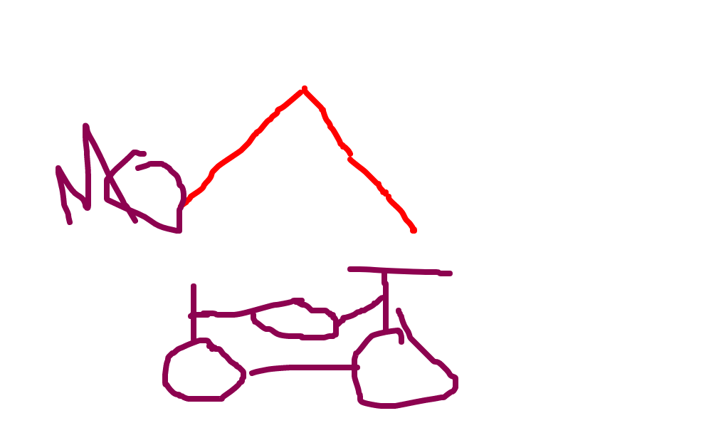Motoboy - Desenho de picapaubiruta - Gartic
