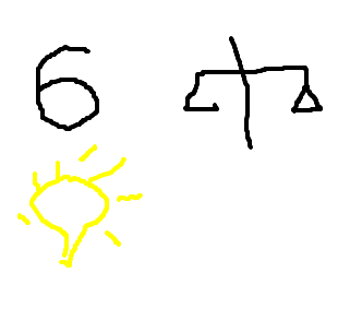 os seis signos da luz