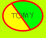 Proibido Tommy aqui