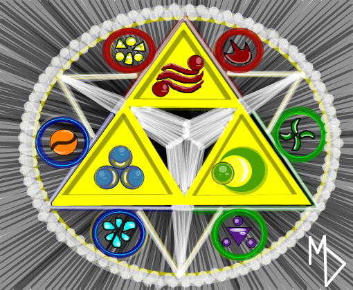 Triforce Zelda
