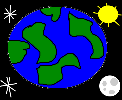 Planeta Terra + Sol + Estrelas + Lua
