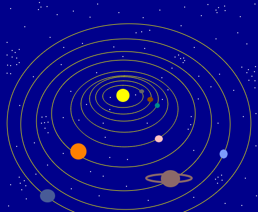 Featured image of post Como Desenhar O Sistema Solar O sistema solar constitui o conjunto de corpos celestes localizado no bra o externo da via l ctea tendo como seu astro principal o sol