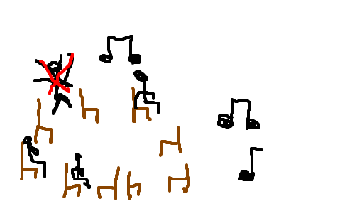 dança das cadeiras