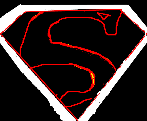 super man logo