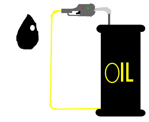 Barril de óleo