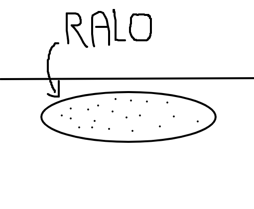 Feliz Ralo-ín a todos :D