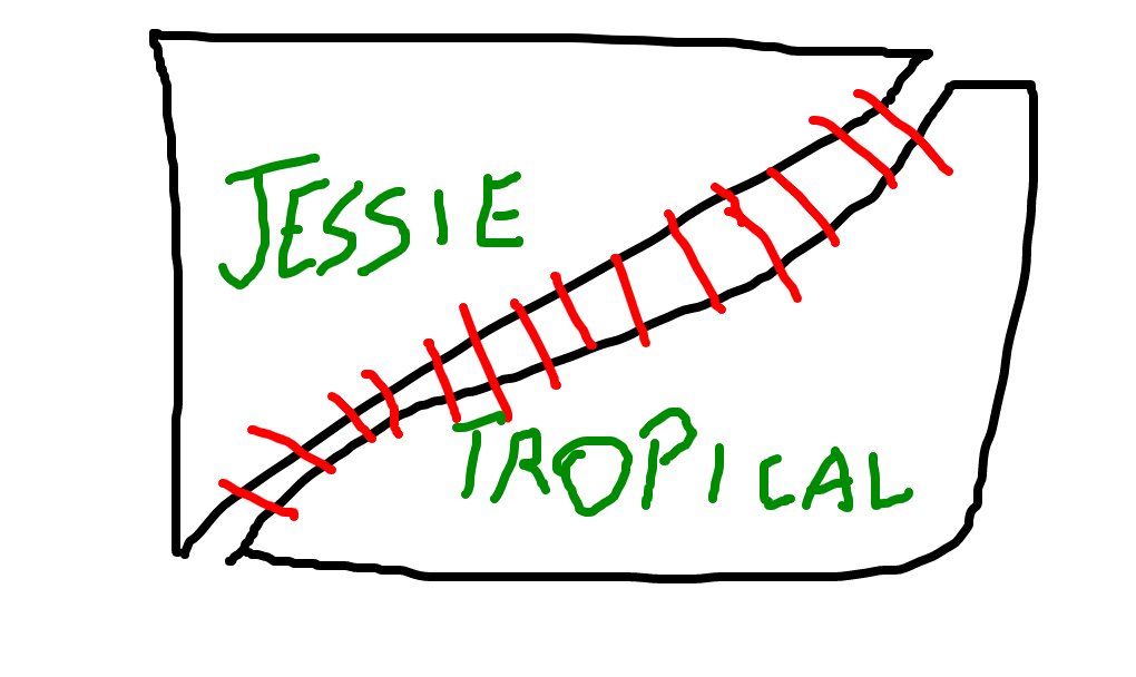 jessie tropical
