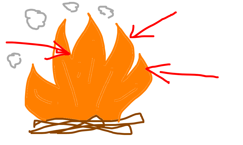 Fogo - Desenho de rosaarumorosa - Gartic