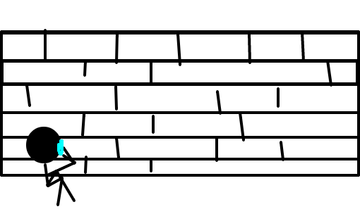 muro das lamentações