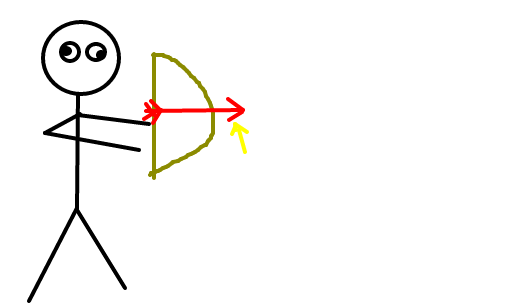 flecha LOL