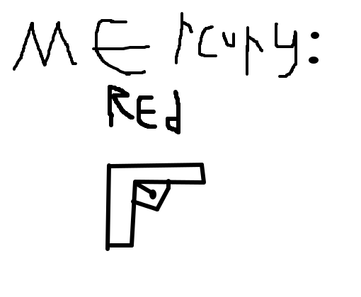 Mercury:Red