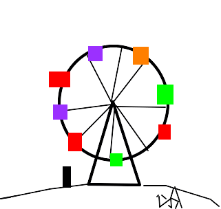 roda-gigante
