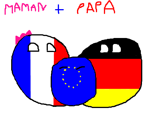 UE e seus pais