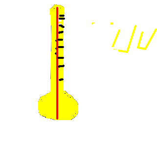 termômetro