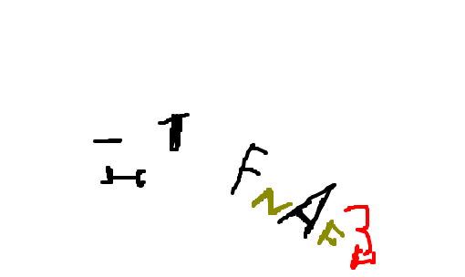 Fnaf 3