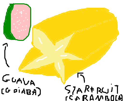 StarfruitGuava