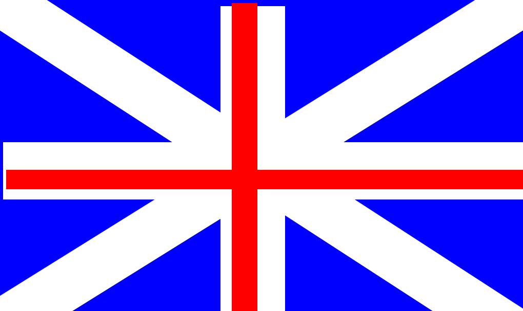 império britanico