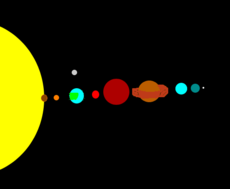 o sistema solar