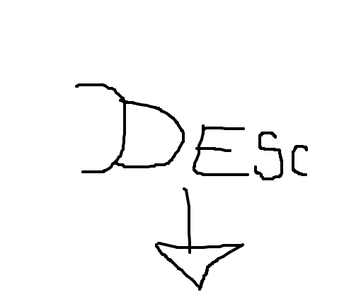 DESC