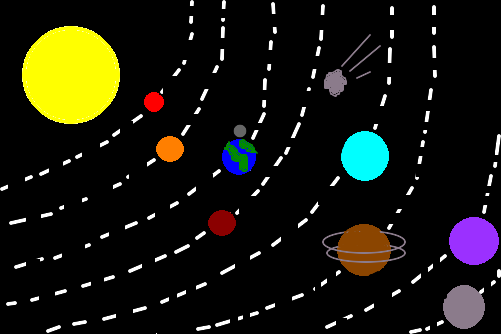 planetass