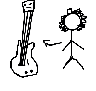 guitarrista