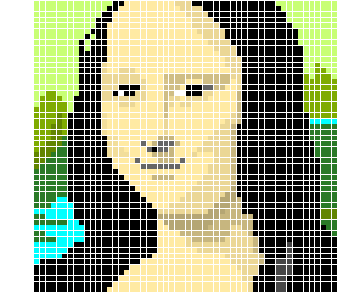 Monalisa Pixel
