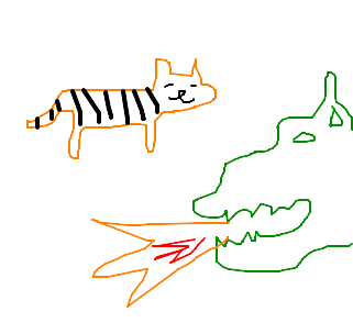 o tigre e o dragÃ£o