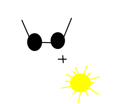Óculos de Sol