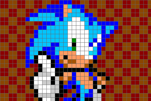 Sonic Pixels