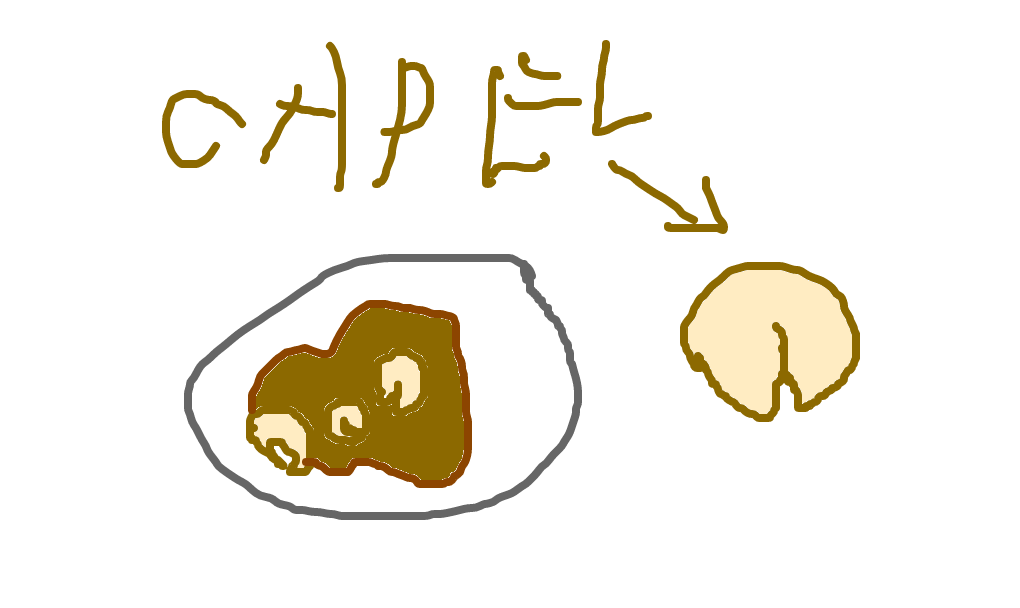 capelete