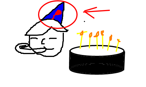 chapéu de aniversário