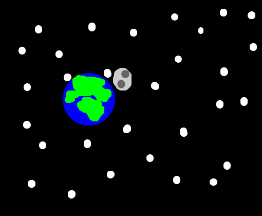 Planeta Terra e a Lua