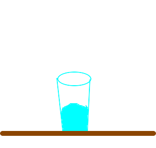 copo