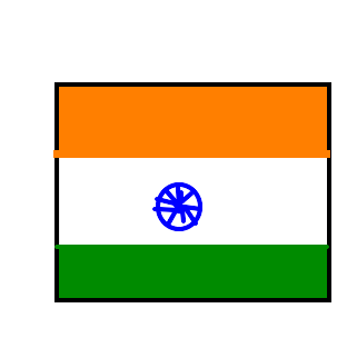 índia