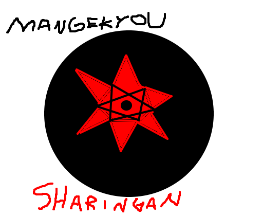 MANGEKYOU SHARINGAN